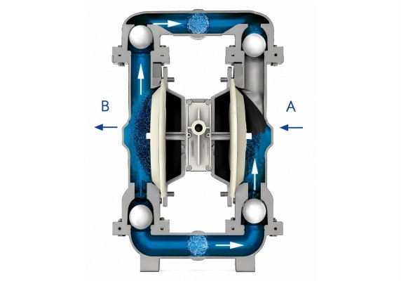Service Image